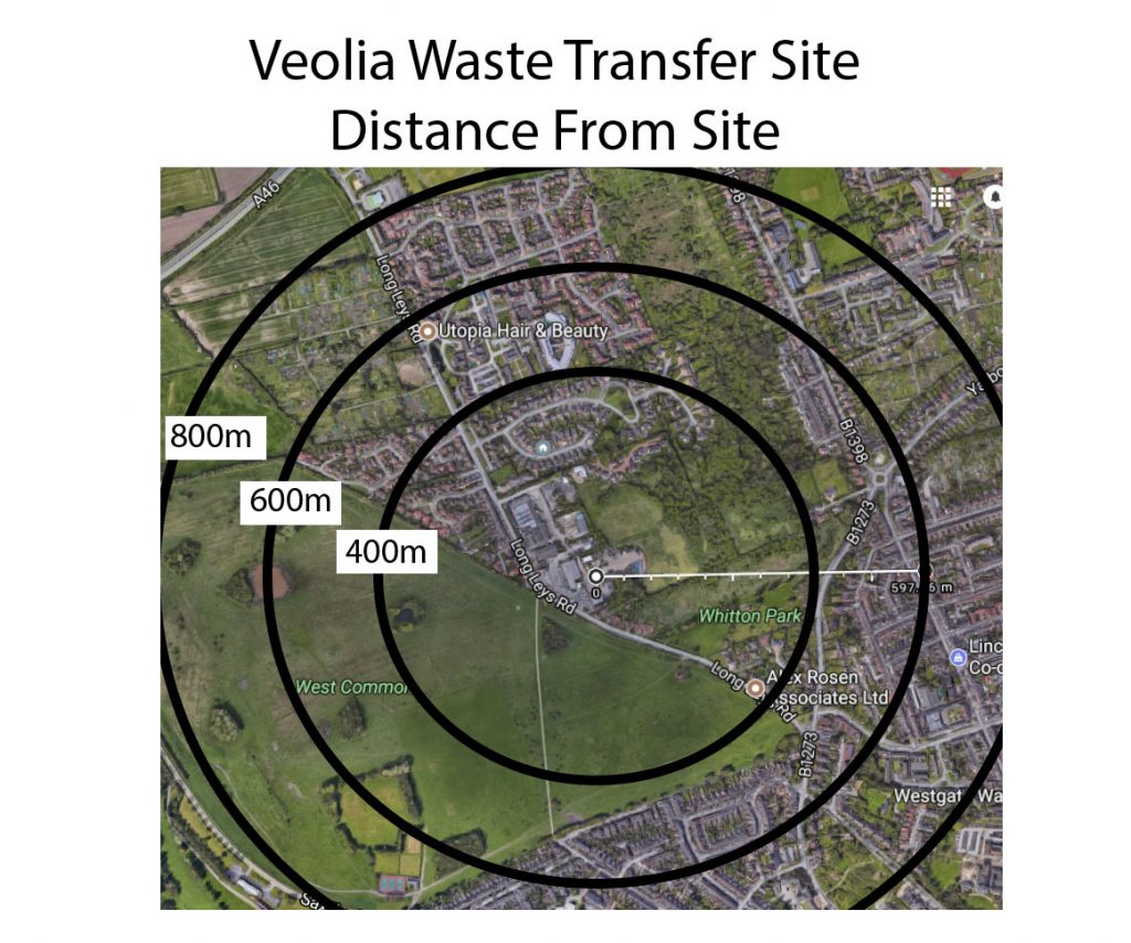 Long Leys radius around Veolia Refuse Derived Fuel Production Plant